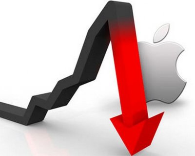 Акции Apple впервые с октября 2014 года снизились ниже 100 долларов