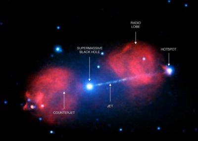 Ученые NASA получили снимки струи плазмы из черной дыры в далекой галактике