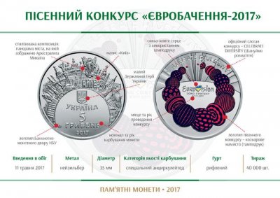 Нацбанк Украины выпустит памятную монету, посвященную «Евровидению»