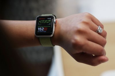 Apple представит шесть новых моделей умных часов