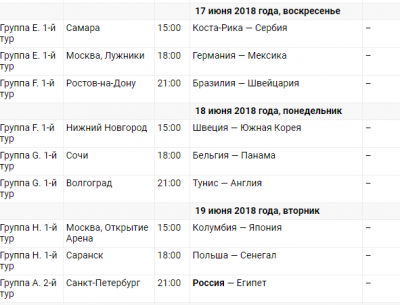 Календарь игр чемпионата города по футболу. Во сколько часов матч