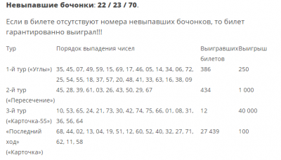 Проверить 75 по номеру билета. Билет Бинго 75 тираж. Русское лото Бинго 75. Проверить билет Бинго по номеру. Бинго невыпавшие числа.