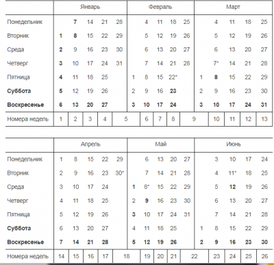 Календарь на 2024 год шестидневная рабочая неделя