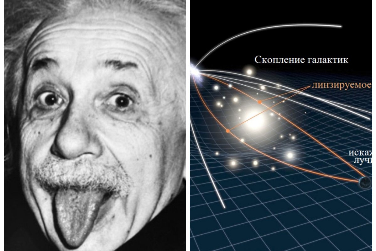 Ученые из США нашли доказательства опровержения теории относительности Эйнштейна